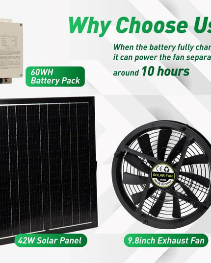 10" Solar Exhaust Intake Fan with Battery&42W Solar Panel