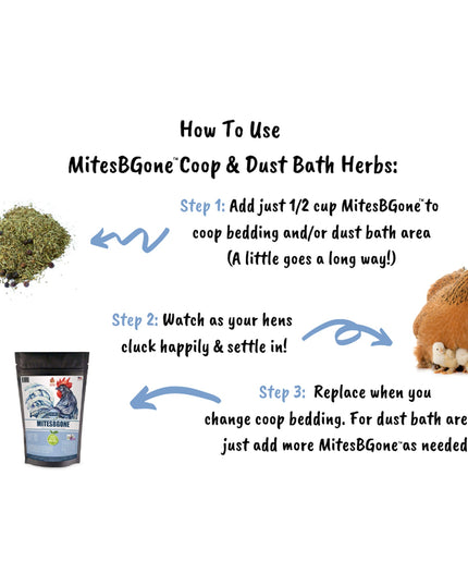 MitesBGone Herbal Blend For Nesting Boxes Or Dust Baths To Repel Mites