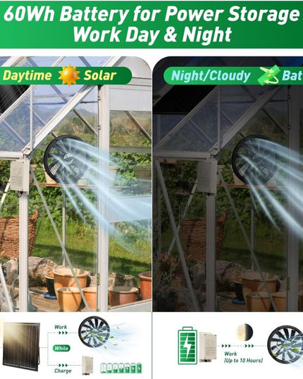 10" Solar Exhaust Intake Fan with Battery&42W Solar Panel