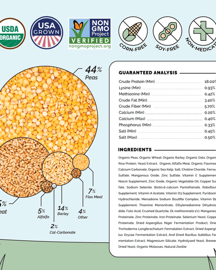 Grower Organic Chicken Feed