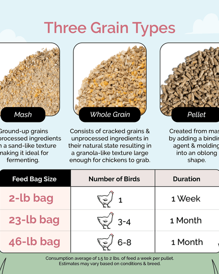 Grower Organic Chicken Feed