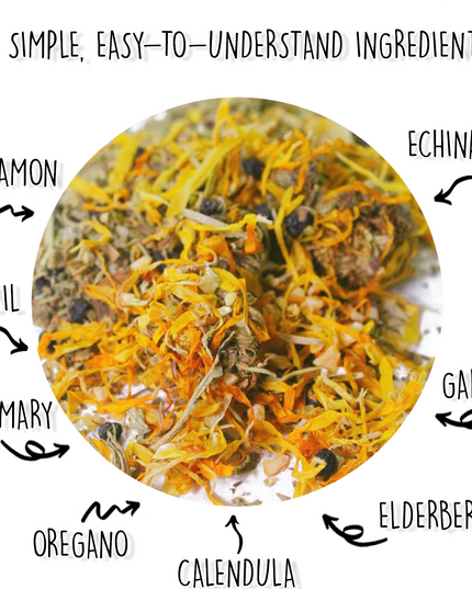 StrongHen Herbs For Backyard Chickens, Coops, & Nesting Boxes