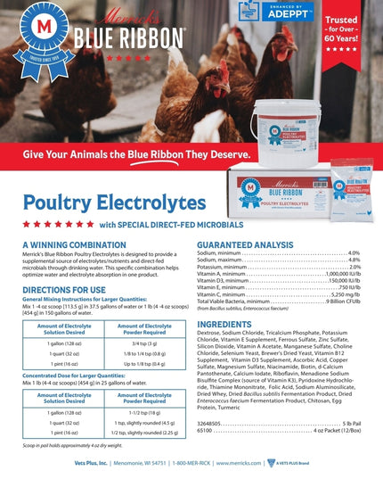 Premium Chicken Starter Pack