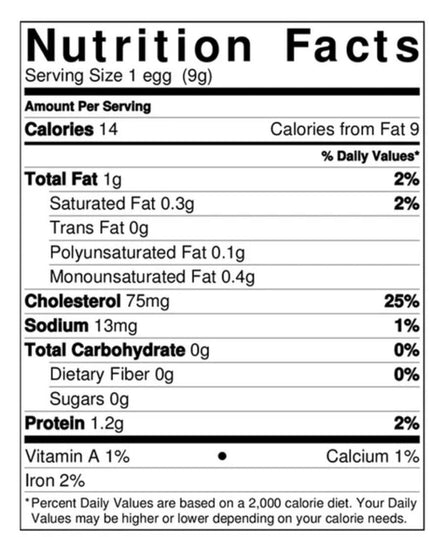 Fresh Quail Eggs Laid in the US