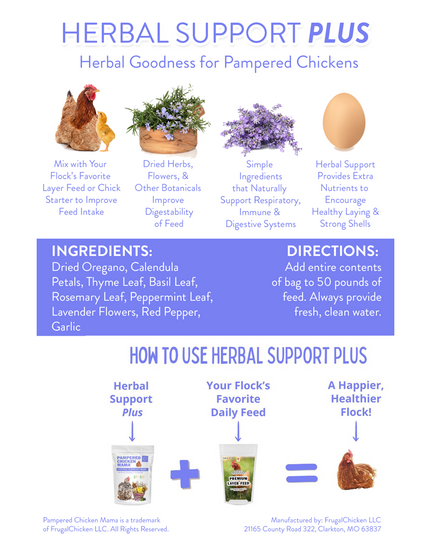 Herbal Support Plus Feed Additive For Chickens, Ducks, Quail, & Other Poultry